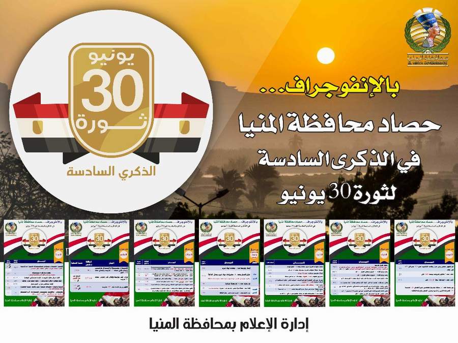 حصاد محافظة المنيا في الذكري السادسة لثورة 30 يونيو

