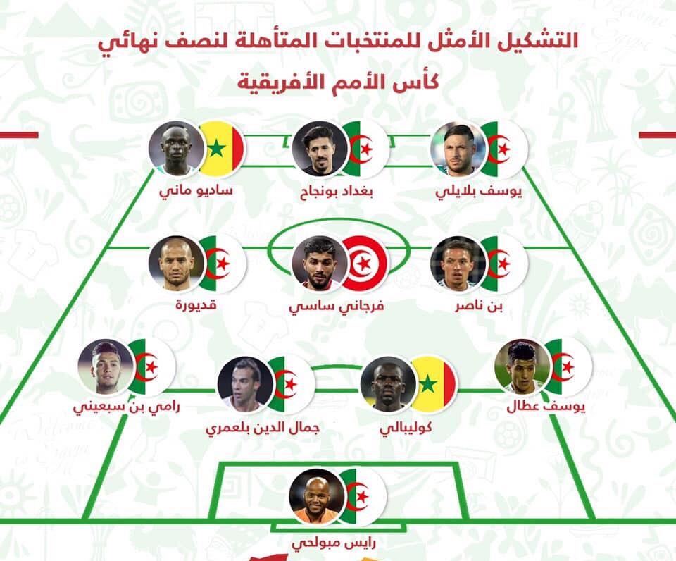 الجزائر تسيطر.. التشكيل الأفضل للمنتخبات المتأهلة إلى نصف نهائي أمم إفريقيا