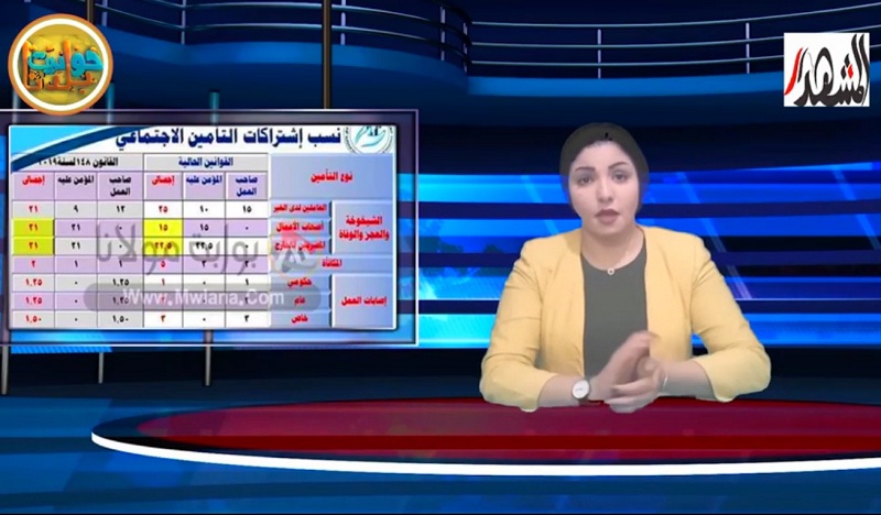  المتضررون من قانون ١٤٨ لـ