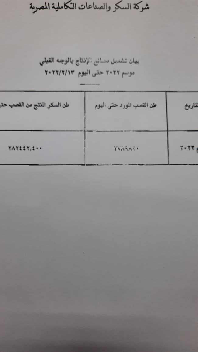 التموين تعلن كميات القصب الموردة لشركة السكر للصناعات التكاملية خلال الموسم الحالي 