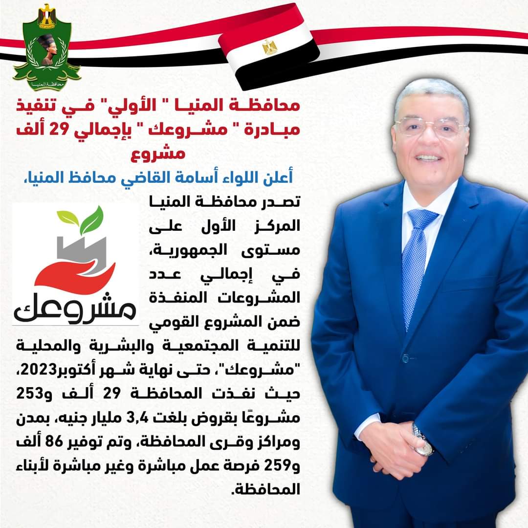 محافظة المنيا 