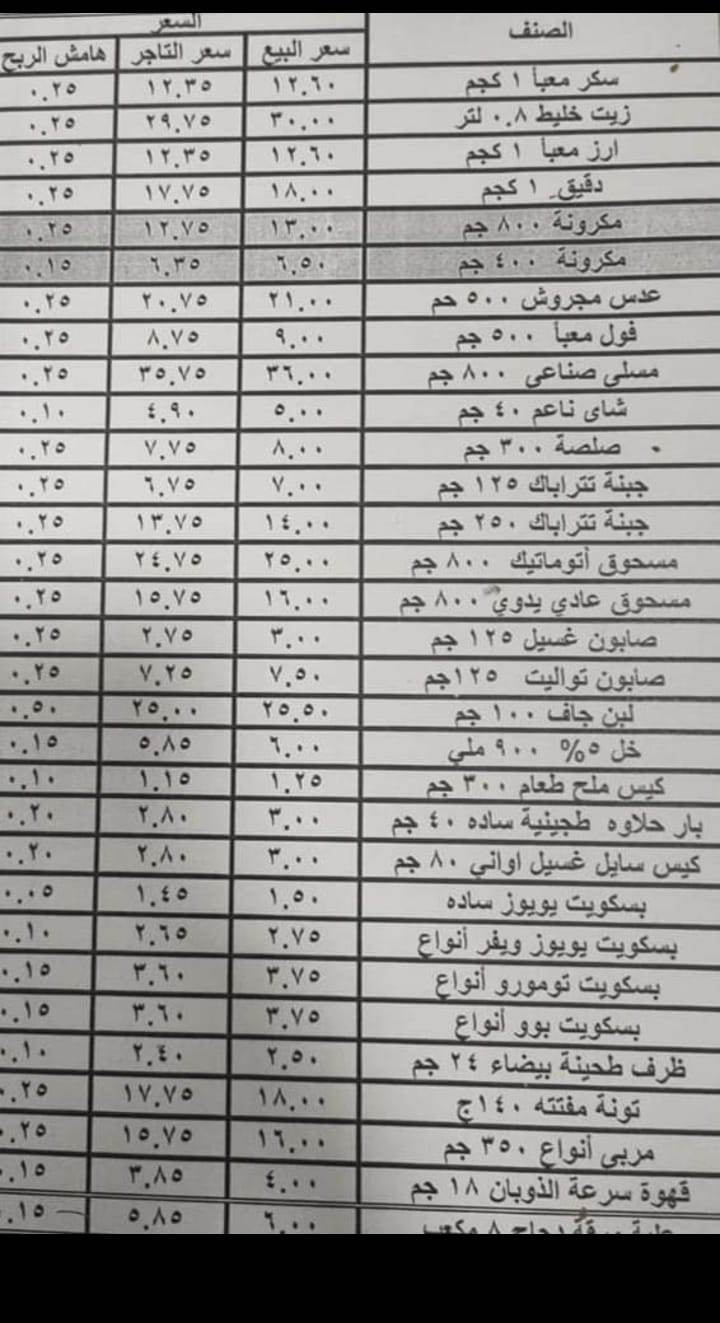 تعرف على الاسعار الجديدة للسلع التموينية بدء من غد الاثنين


