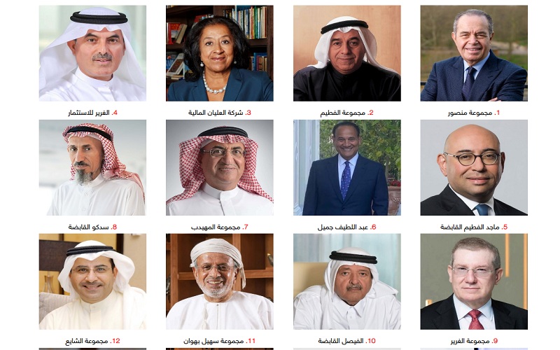 فوربس: هذه أقوى 100 شركة عائلية عربية لعام 2023 أربع منها تقودها نساء 