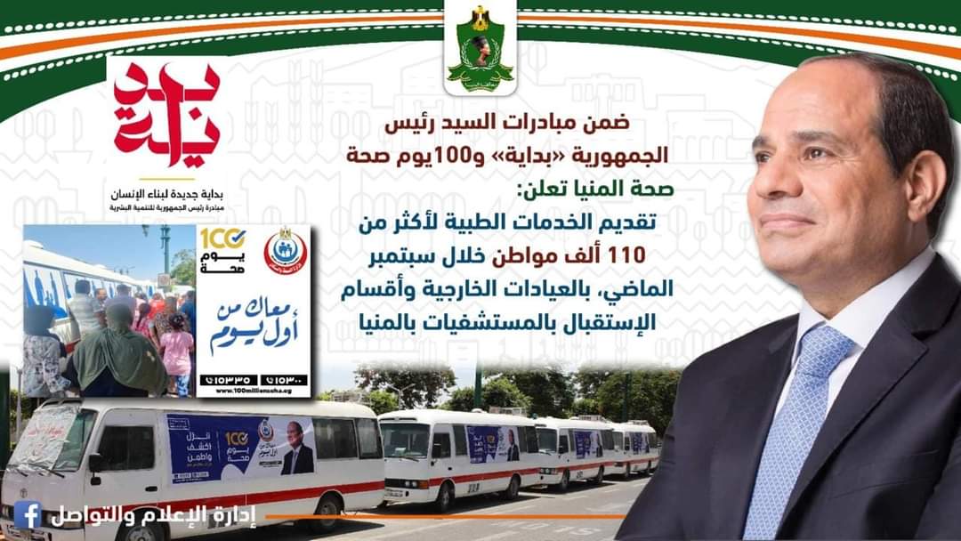 110 آلاف خدمة صحية مجانية ضمن حملة “100 يوم صحة” خلال سبتمبر الماضى بالمنيا