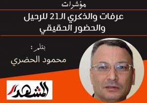 مؤشرات | عرفات والذكري الـ21 للرحيل والحضور الحقيقي