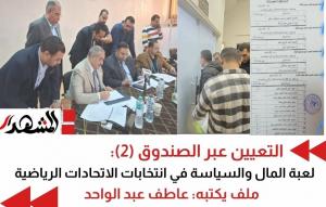 التعيين عبر الصندوق: لعبة المال والسياسة في انتخابات الاتحادات الرياضية (2)