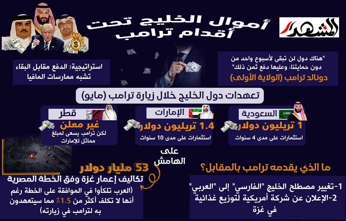 قيادي في حماس: مقاوضات متفدمة مع الإدارة الأمريكية تبحث وقف إطلاق النار وإدخال المساعدات