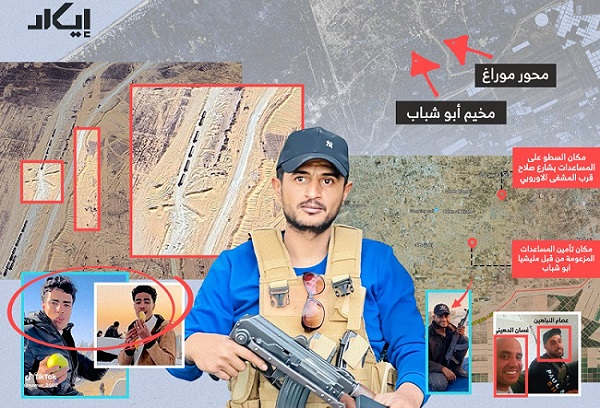 تحقيق استقصائي لـ 