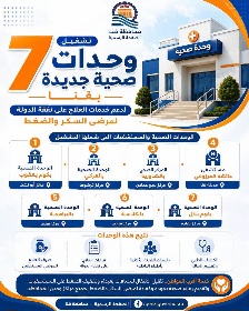 تشغيل 7 وحدات صحية جديدة لتقديم خدمات العلاج على نفقة الدولة لمرضى السكر والضغط بقنا

