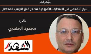 مؤشرات | التيار التقدمي في الانتخابات الأمريكية مصدر قلق لترامب المحاصر 