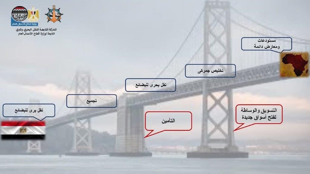 أولى رحلات مشروع 