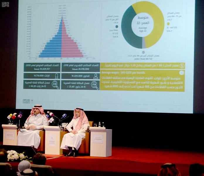 ندوة بمركز الملك فيصل بالسعودية تحت عنوان: 