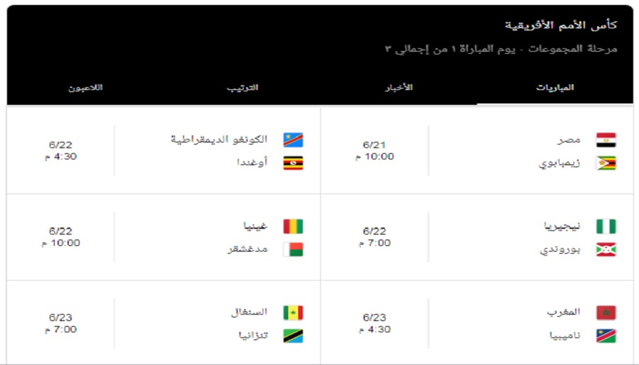 مصر تخسر 10 ملايين دولار من حقوق بث بطولة الأمم الإفريقية بسبب خطأ للكاف
