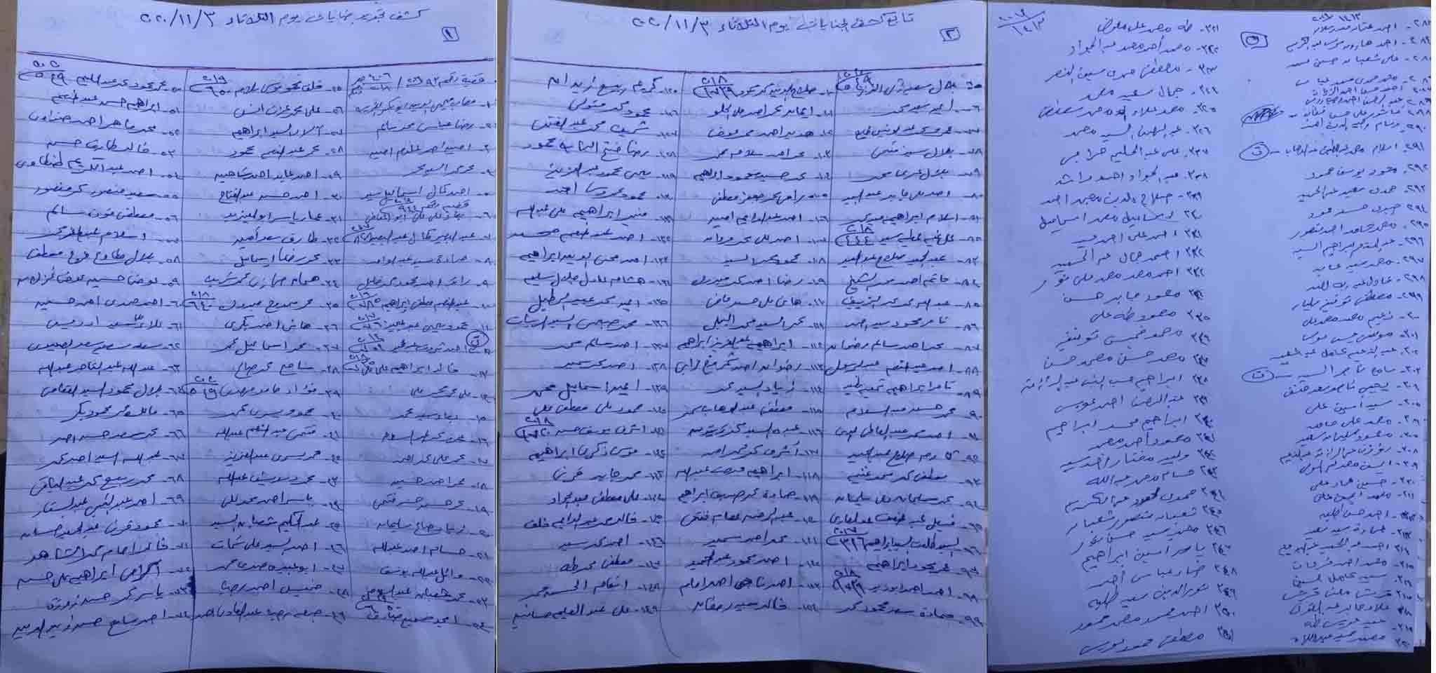 يوم الإفراج .. إخلاء سبيل المئات في 19 من قضايا التظاهر 