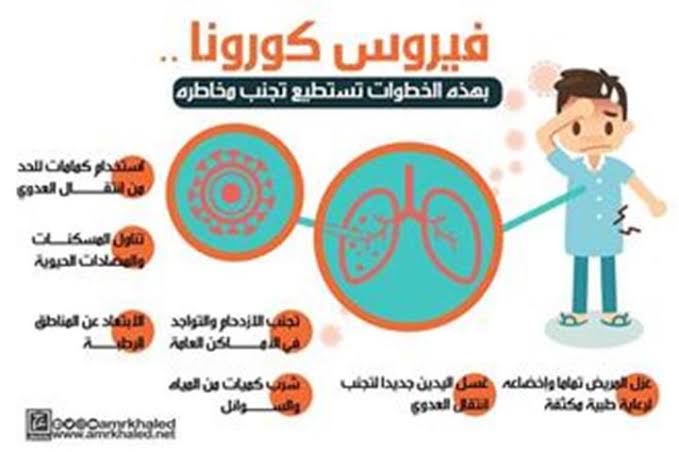 مصر تعلن اكتشاف الحالة الثانية للإصابة بفيروس كورونا  لأجنبي وتفحص المخالطين