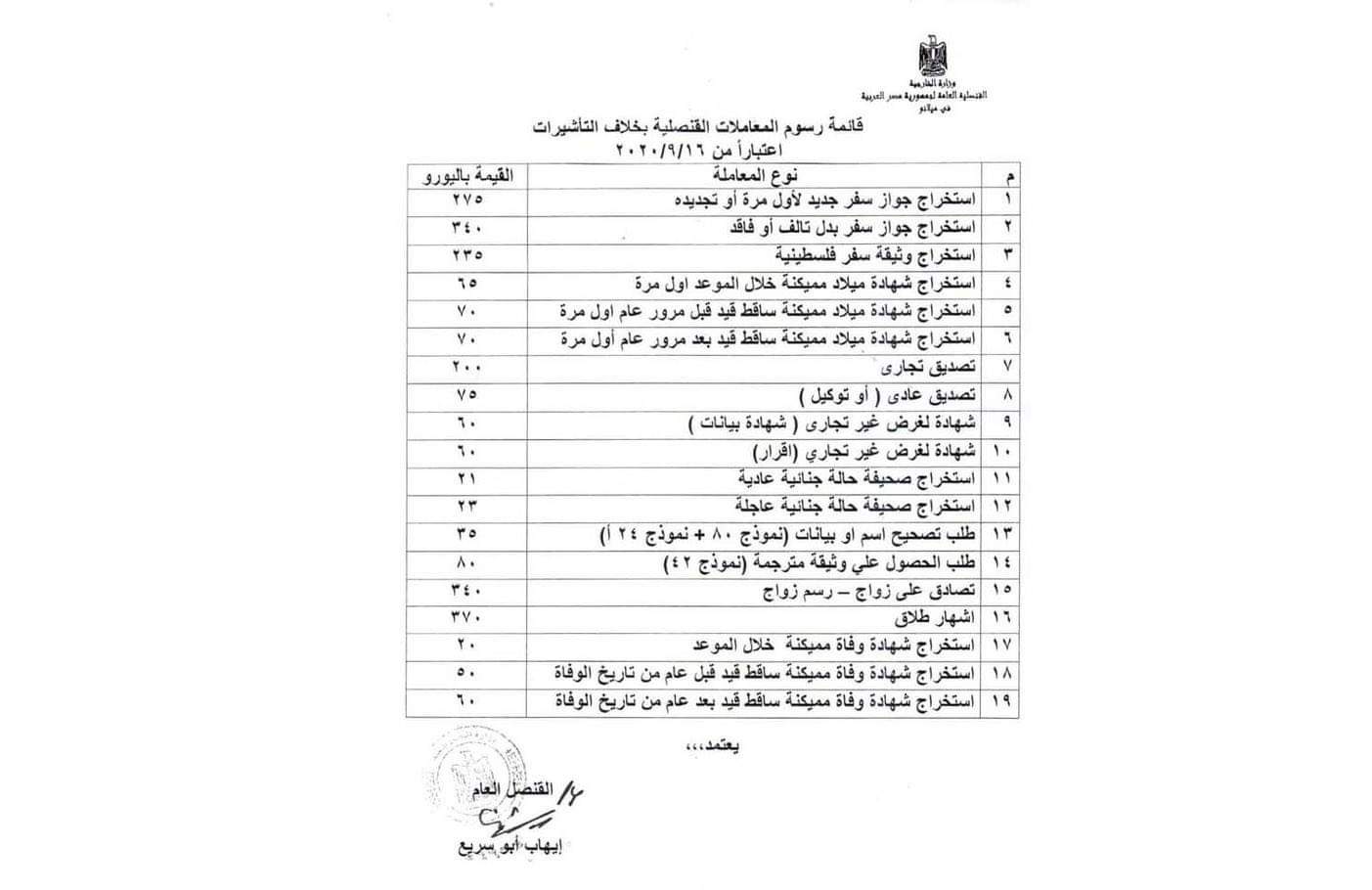 أسعار فلكية لتجديد جوازات السفر ووثائق الزواج والطلاق بقنصلياتنا في الخارج


