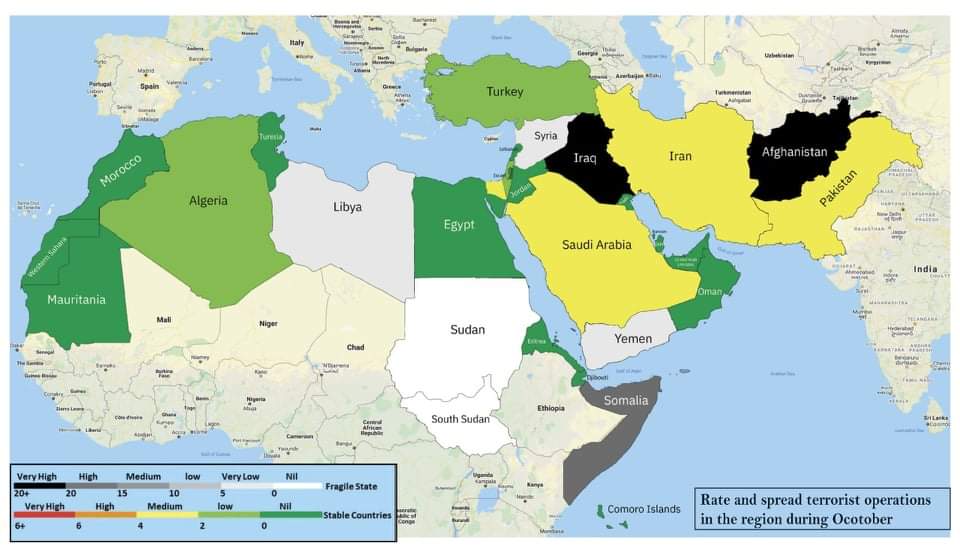 انخفاض حاد في معدل الهجمات الإرهابية في سوريا وتفوق واضح لأجهزة الأمن العراقية والسودانية
