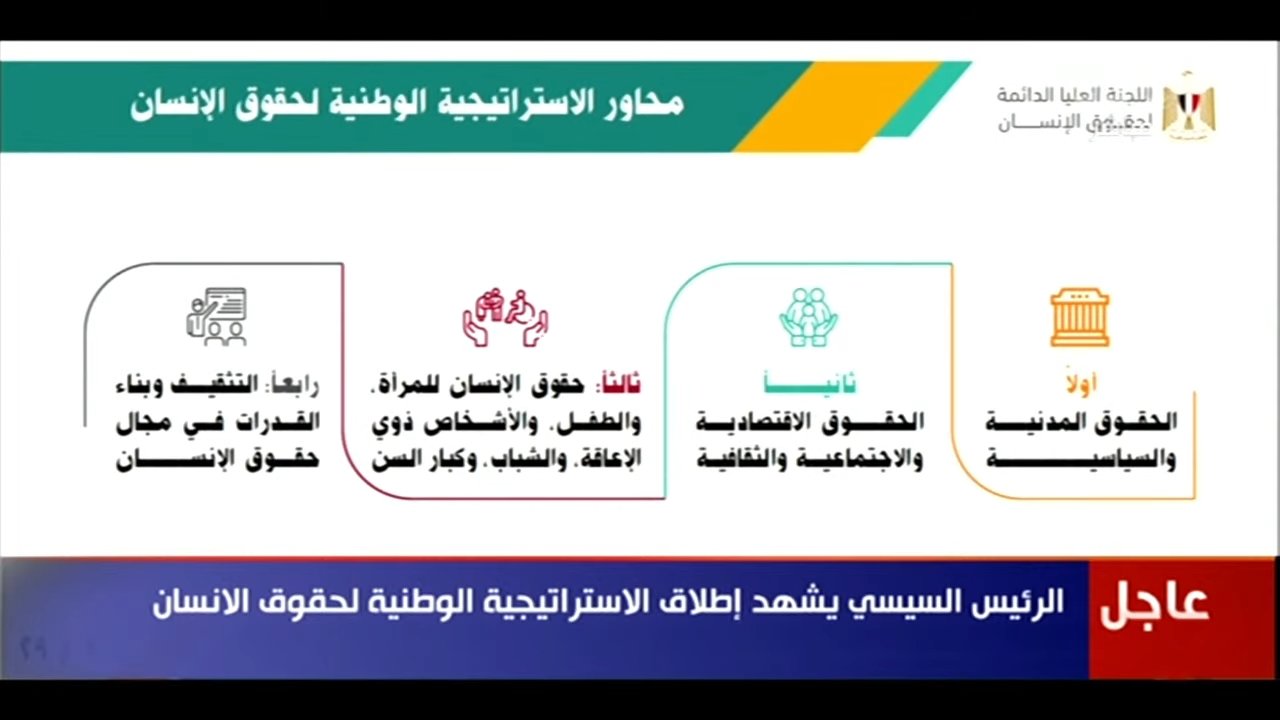 ناجي الشهابي : إطلاق استراتيجية حقوق الإنسان تجديد لشباب دولة ضاربة في أعماق التاريخ

