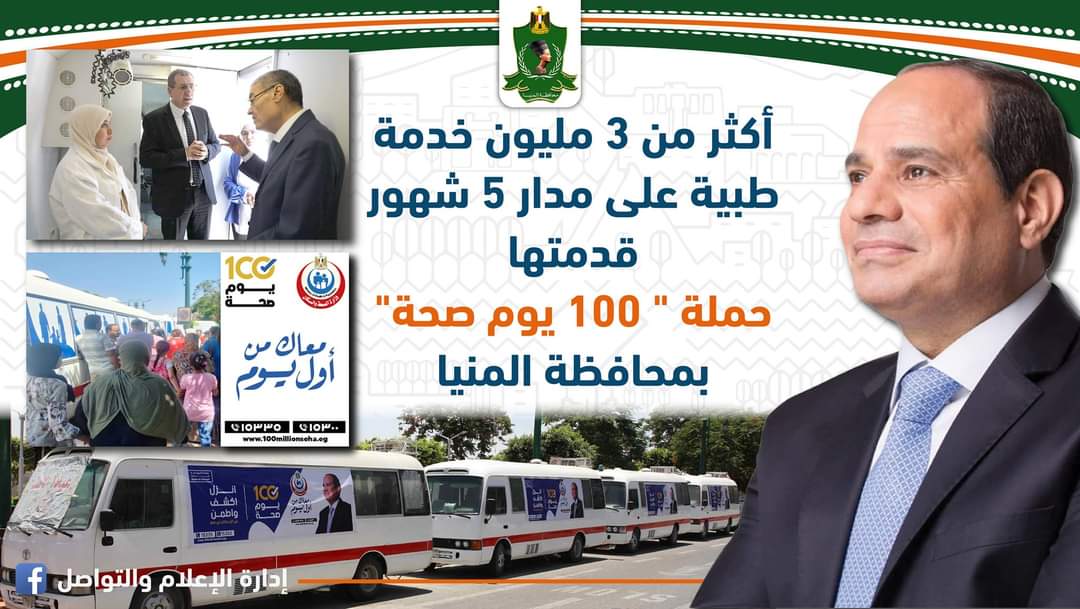 صحة المنيا: أكثر من 3 مليون خدمة طبية على مدار 5 شهور قدمتها حملة 