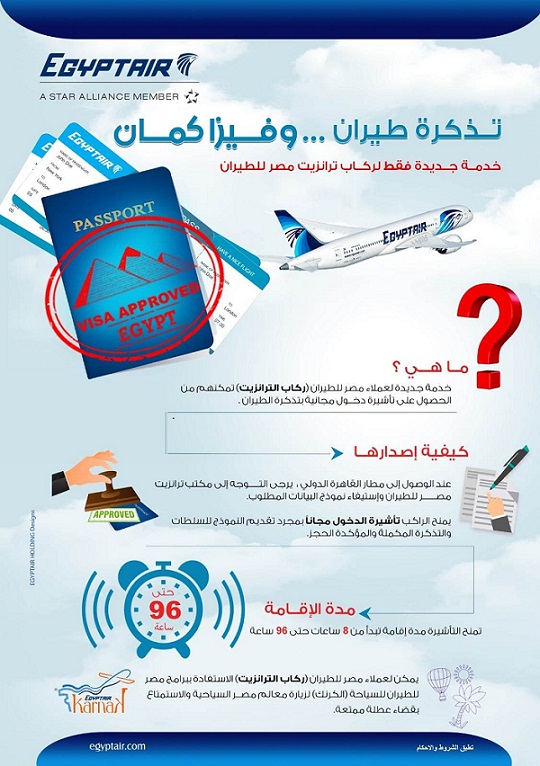 مصر للطيران تتيح الحصول علي تأشيرة ترانزيت مجانية للسماح بدخول مصر

