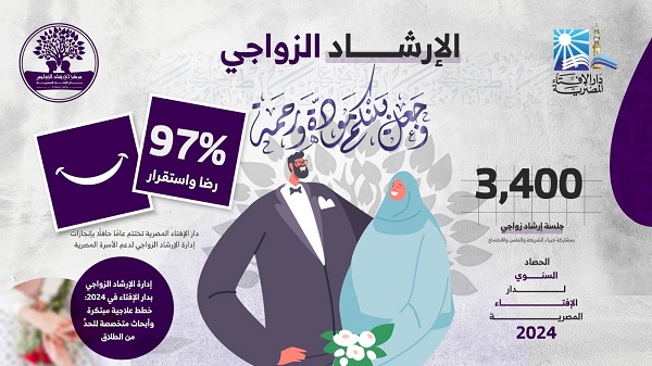 حصاد إدارة الإرشاد الزواجي بدار الإفتاء ..  استقبلت 3,400 حالة خلال 2024