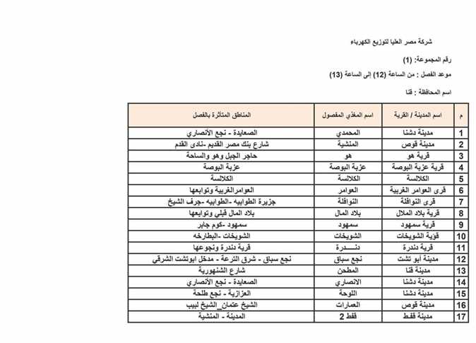 تعرف على مواعيد تخفيف أحمال الكهرباء بمحافظة قنا 

