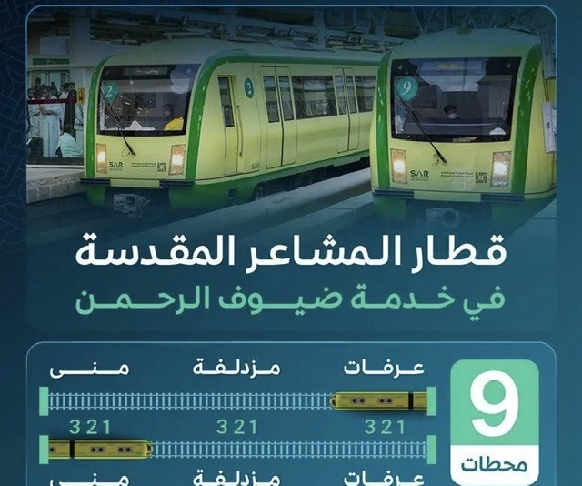 انطلاق أولى رحلات قطار المشاعر المقدسة لموسم الحج