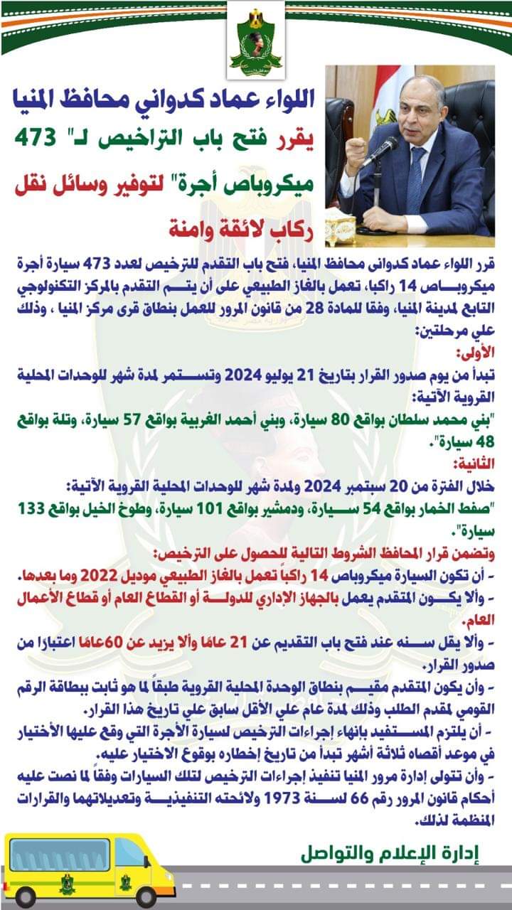 فى استجابة سريعة لأهالى قرى مركز المنيا

المحافظ يقرر فتح باب التراخيص لـ