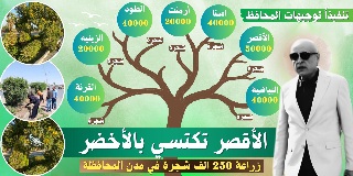 الأقصر تكتسي بالأخضر بزراعة 250 الف شجرة وتحذير من قطع الأشجار

