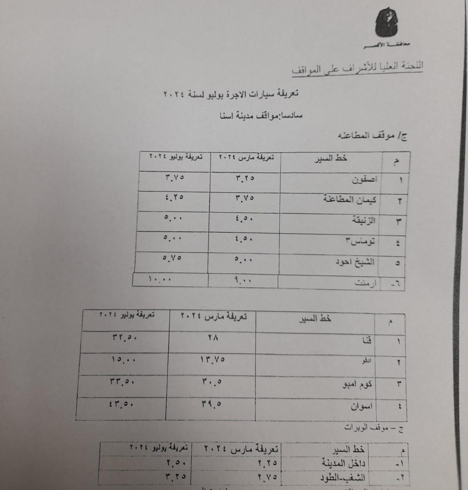 أسعار المواصلات بالأقصر بعد زيادة اسعار المحروقات

