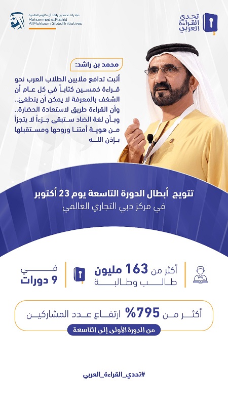 محمد بن راشد يتوج أبطال تحدي القراءة العربي 2025 