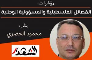 مؤشرات | الفصائل الفلسطينية والمسؤولية الوطنية
