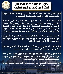 بالتفصيل... شروط وضوابط صرف حافز المعلم بعد إقراره 