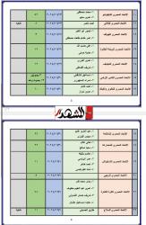التعيين عبر الصندوق: لعبة المال والسياسة في انتخابات الاتحادات الرياضية (1)