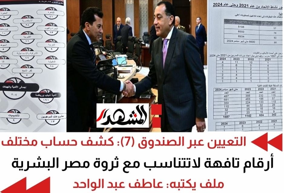 التعيين عبر الصندوق (7) كشف حساب مختلف للرياضة: أرقام لاتتناسب مع ثروة مصر البشرية 