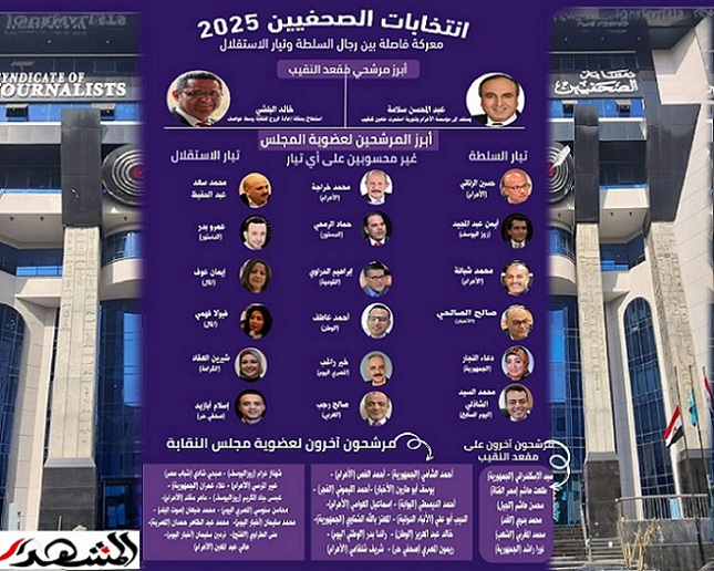 قلعة الحريات على موعد اليوم مع معركة انتخابية شرسة (انفوجراف)