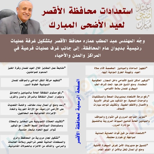 محافظ الأقصر يعلن رفع درجة الاستعداد القصوى استعدادًا لعيد الأضحى المبارك

