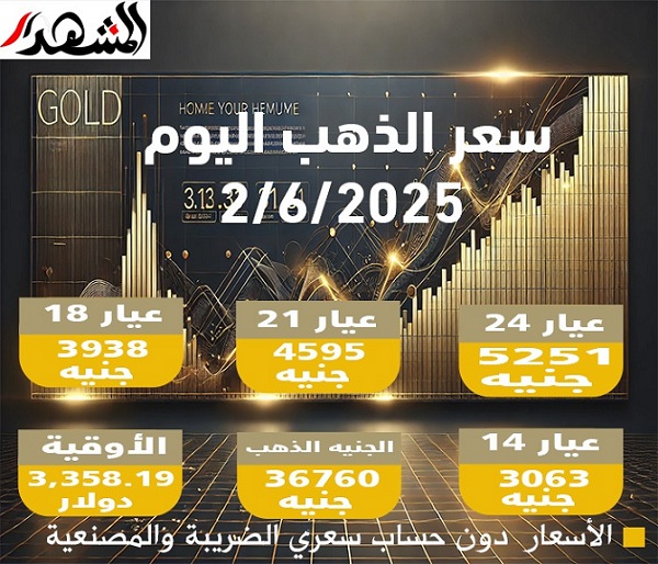 أسعار الذهب اليوم الإثنين 2 يونيو