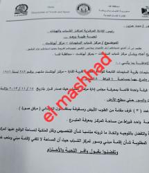بالتفاصيل.. حكاية مركز شباب 