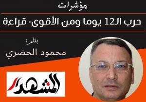 مؤشرات | حرب الـ12 يوما ومن الأقوى- قراءة