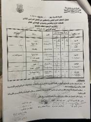 تعليم قنا تعتمد جداول امتحانات الدور الثانى

