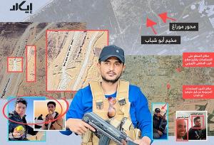 تحقيق استقصائي لـ 