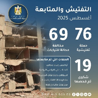 وزيرة التنمية المحلية: 76 حملة تفتيشية و69 مخالفة محالة للنيابة لضبط الأداء المحلي في أغسطس 


