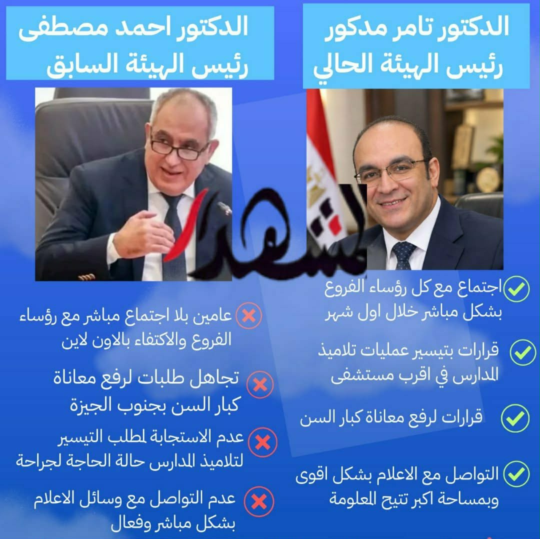 التأمين الصحي بين الرئيس الحالي والسابق.. اجتماعات «وجهًا لوجه» اليوم واجتماعات «أونلاين» بالأمس!

