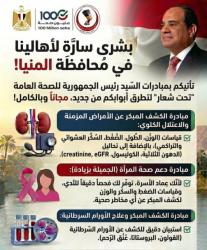صحة المنيا: اليوم انطلاق فعاليات المبادرات الرئاسية مجانًا