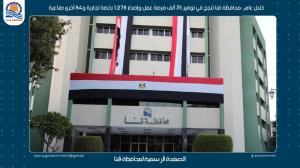 توفير 35 ألف فرصة عمل وإصدار 1.278 رخصة تجارية فى قتا خلال العام الماضي 

