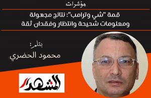مؤشرات | قمة 