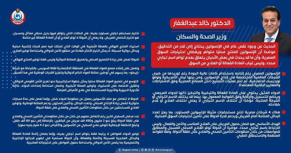 وزير الصحة: الإنسولين المنتج محليًا متوافر ويغطي احتياجات السوق المصرية