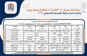 زر اعة قنا.. انتظام  صرف الأسمدة وتوافر أرصدة كافية لخدمة مزارعي المحافظة

